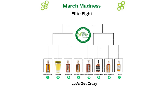 Elite Eight Irish Whiskey